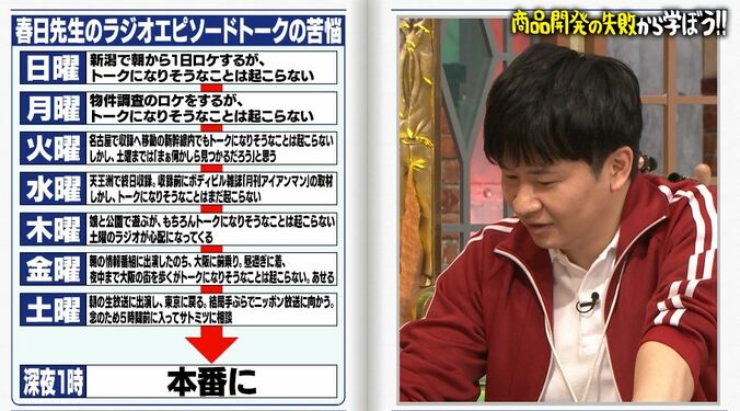 【写真・画像】オードリー春日、小学生時代に全校生徒500人の前でやってしまった悲劇を明かす「妹は体育座りで泣いてた」　2枚目