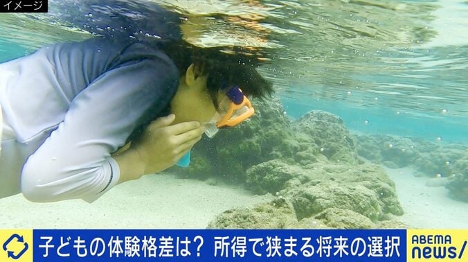 海外旅行に行けない子は惨め？「貧困層ほど部活参加率は低い」親の所得で変わる子どもの“体験格差” 2枚目