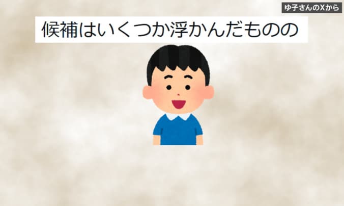 子どもの“命名”に関する悩み