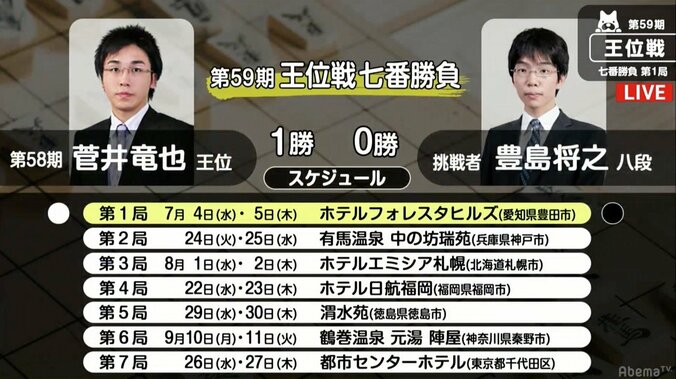 将棋・7月23日週の主な対局予定　24日から王位戦第2局　藤井聡太七段は28日から“最後の若手棋戦” 1枚目