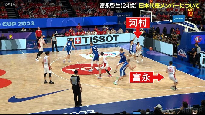 【独占】富永啓生、親友・河村勇輝との“黄金コンビ”秘訣を語る「本当に欲しいタイミングでパスがくる」【バスケ男子日本代表】 4枚目