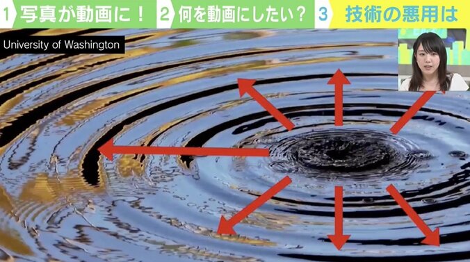 1枚の写真から“映像制作” Googleら支援の米チームが発表 技術の悪用懸念も？「SNSにアップする内容はより慎重に」 3枚目