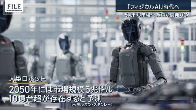 人型ロボット
