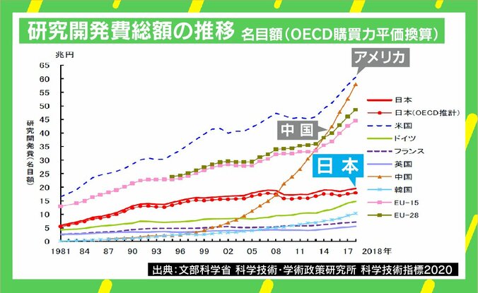 校舎に水族館？ 「ノーベル賞」を目指す小学校の教育方針「人に尽くす力を備えた本当のリーダーになって」 7枚目