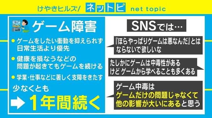 「ゲーム障害」は病気、性同一性障害は「性別不合」に　WHOが正式認定 2枚目