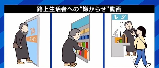 ホームレスYouTuber「酷すぎて涙が出てくる」 非難殺到の“コンビニ置き去り”嫌がらせ動画 拡散の悪循環をどう解消？ 1枚目