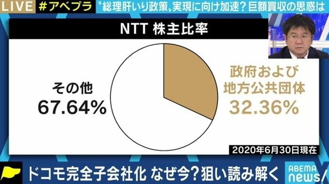 米中“5G”戦争も背景に? ドコモ完全子会社化でNTTはGAFAと戦えるのか 3枚目