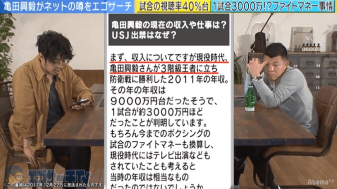 亀田興毅、現役時代のファイトマネー明かす　MAXは「1億円近く」 2枚目