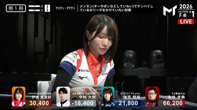 やっちゃった！瑞原の顔に全てを察する伊達の表情