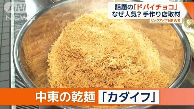 中東の乾麺「カダイフ」