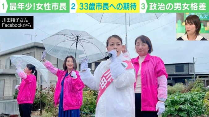 33歳で当選 史上最年少の女性市長が誕生 「若い女性政治家だからできること」とは？ 1枚目