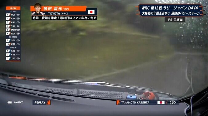 雨でも全開！勝田貴元、最終SSで危機一髪も「凄いテクニック」「よく戻れるな」 夢破れたラリージャパンで最後までファン魅了 2枚目