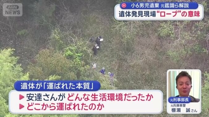 遺体が「運ばれた本質」