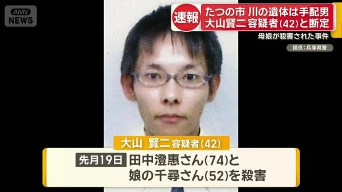 大山賢二容疑者（42）