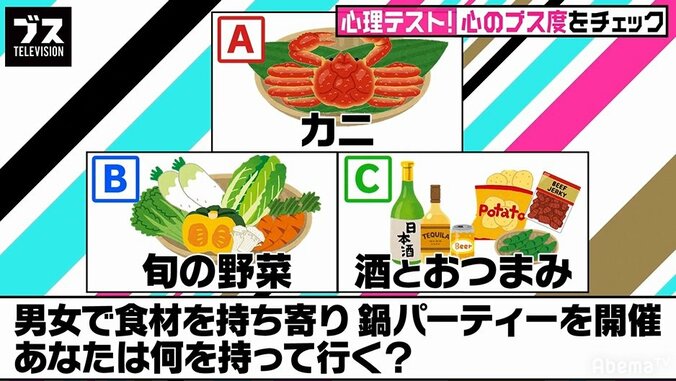 【心理テスト】男女で鍋パ、あなたは何を持っていく？ 1枚目