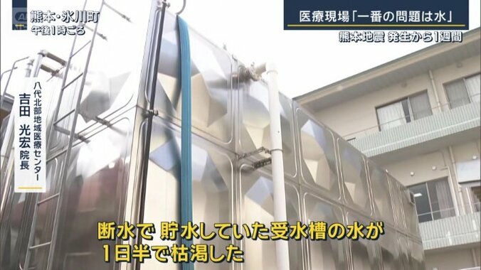 八代北部地域医療センター　吉田光宏院長