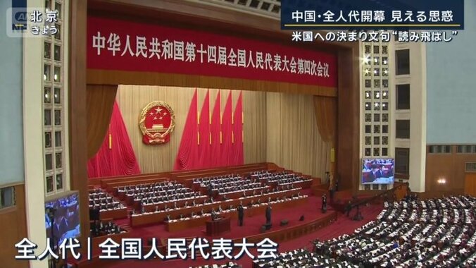 全人代＝全国人民代表大会