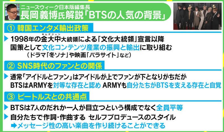 韓国で兵役延期“BTS法”可決…国を動かす「BTS」人気の背景は？ 熱狂的ファン“ARMY”の存在、ビートルズとの共通点も 3枚目