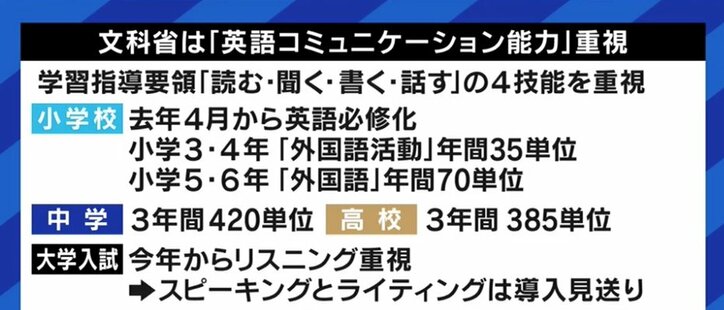コンプレックスビジネス、「下手だ」と恥をかかせてしまう文化…日本人の英語教育を取り巻く“闇”