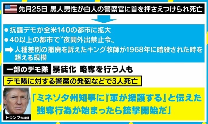 黒人男性死亡への抗議デモ 全米拡大の背景に“ネット×コロナ×トランプ大統領”？