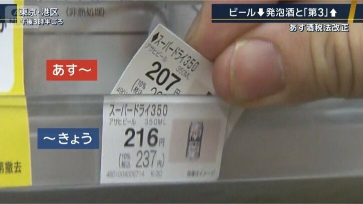 値札