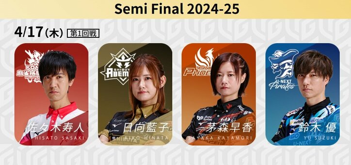 KONAMI麻雀格闘倶楽部、ボーダーラインに迫れるか 98.4ポイント差をめぐる戦い／麻雀・Mリーグ