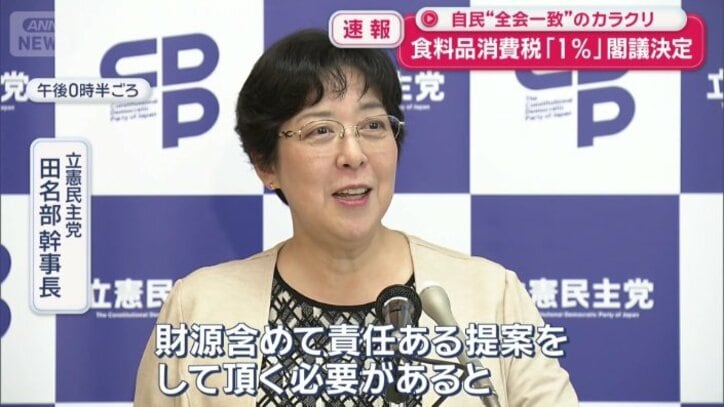 「自民党内は一致されているのでしょうか」
