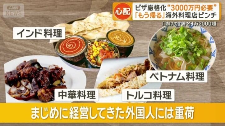 長年店を経営してきた外国人にも負荷