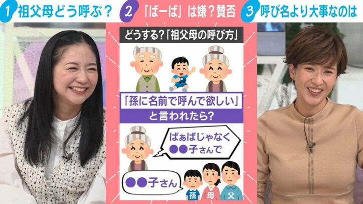 「孫に名前で呼んでほしい」と言われたら?