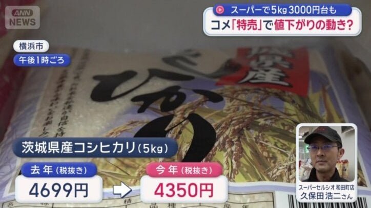 「今年に入ってから値段を下げている」