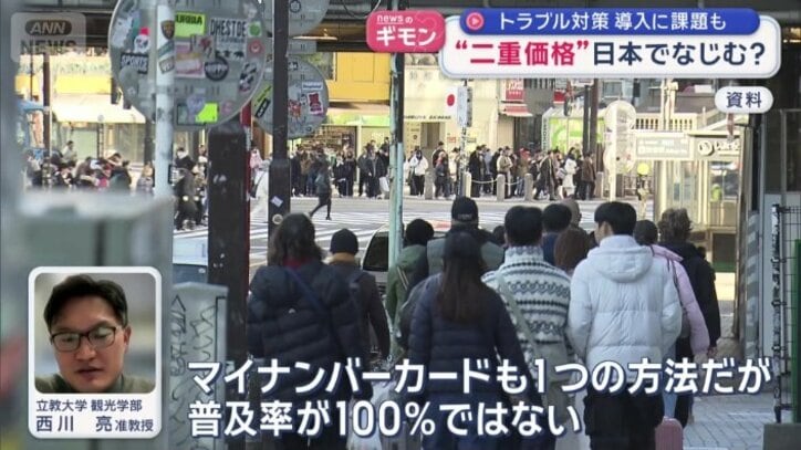 見極めが課題