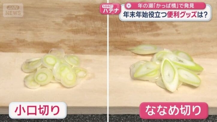 長ネギを傾ける角度を変えれば…