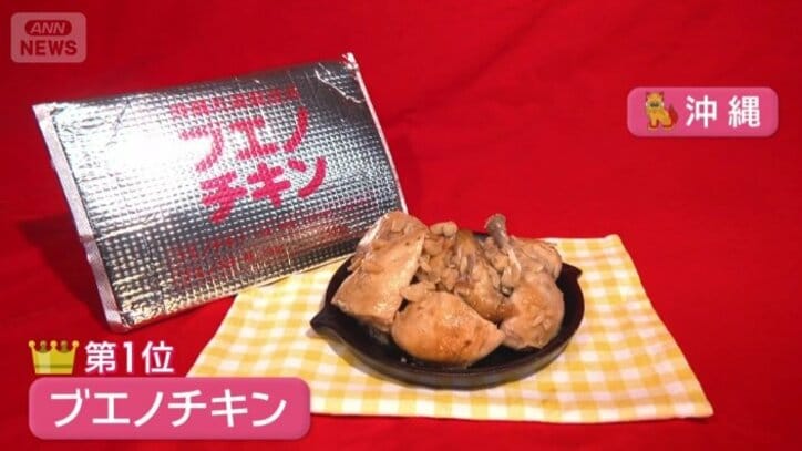 ブエノチキン