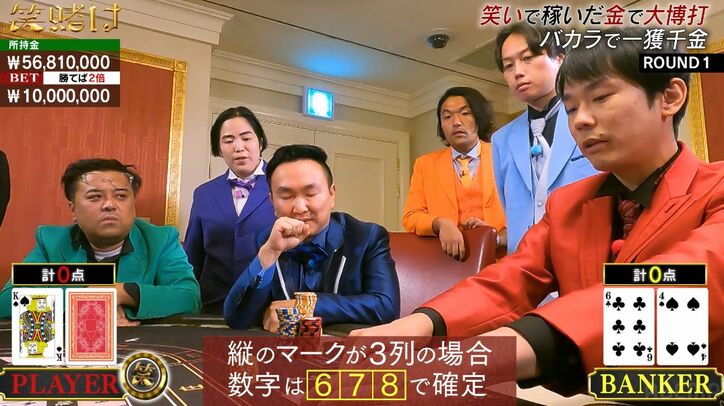 【写真・画像】とろサーモン久保田、カジノでお金を溶かしまくり人格崩壊「クソがッ！」カメラを忘れイライラ頂点に　2枚目