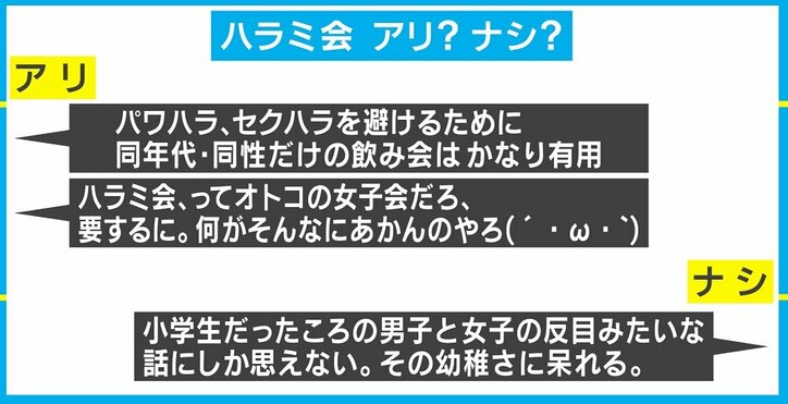 あえて女性を参加させない「ハラミ会」はアリか？ 議論巻き起こる