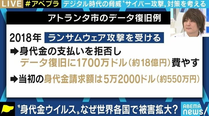 “身代金は絶対に払うな”とは言えない…カプコンも標的に?「ランサムウェア」の被害実態と対策は