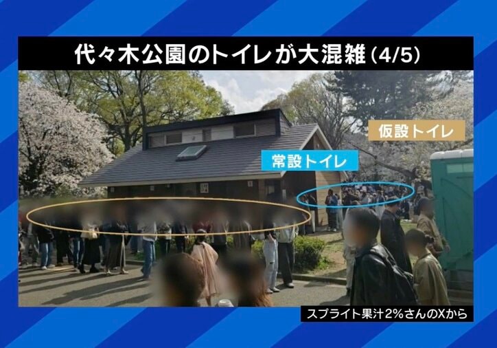 代々木公園