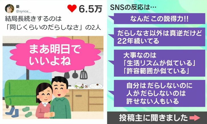 SNSでの反応