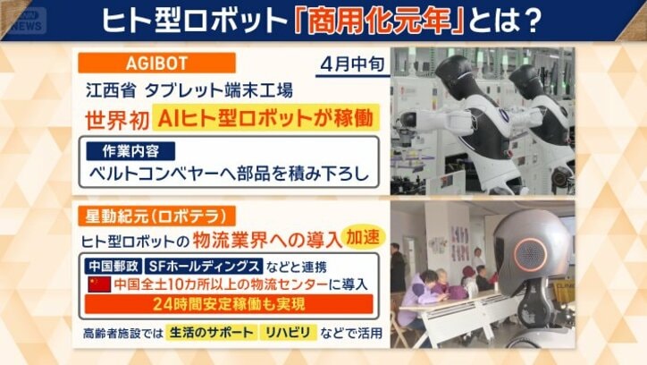 24時間の安定稼働も実現