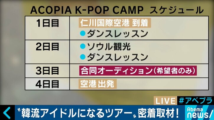 K-POPアイドルになりたい!オーディションツアーに参加する日本の女子高生に密着