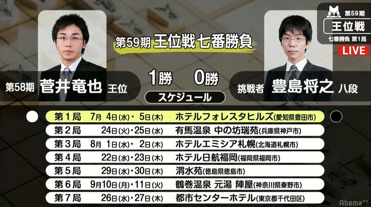 将棋・7月23日週の主な対局予定　24日から王位戦第2局　藤井聡太七段は28日から“最後の若手棋戦”