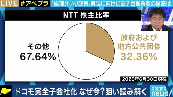 米中“5G”戦争も背景に? ドコモ完全子会社化でNTTはGAFAと戦えるのか