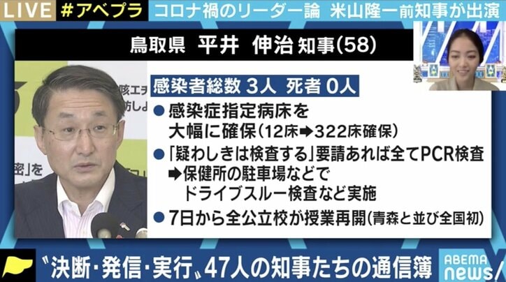 米山隆一氏 吉村知事の ポスト安倍待望論 に 維新は荒っぽいので 国政でやるのは勘弁 国内 Abema Times