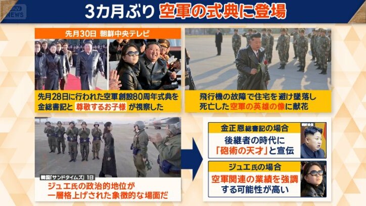 ジュエ氏の政治的地位が一層格上げされた象徴的な場面も