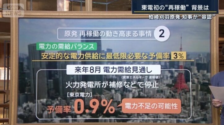 電力の需給バランスについて