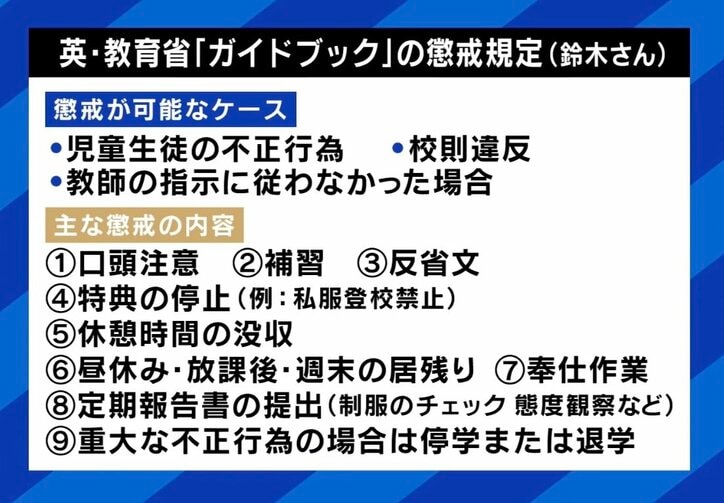 英・教育省「ガイドブック」の懲戒規定