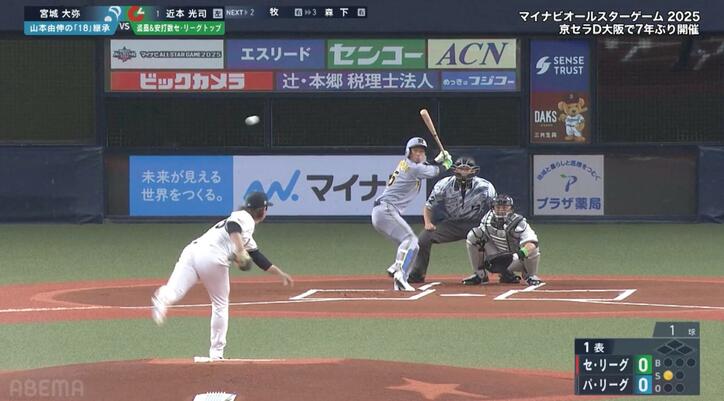 【写真・画像】打ちづらい…？宮城大弥、“超遅”80キロ台のスローカーブ連発で話題「オールスターらしいw」「でたw」強打者たちを翻弄した瞬間