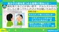 ナルシストかしら？ 鏡と睨めっこしている息子の企みに衝撃！「それはそれで怖い」