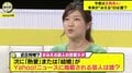 ヒコロヒー、「キョコロヒー」きっかけでバンドマンと破局 素人によるお笑いへのダメ出しに怒り