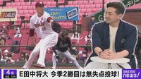 田中将大の攻略法